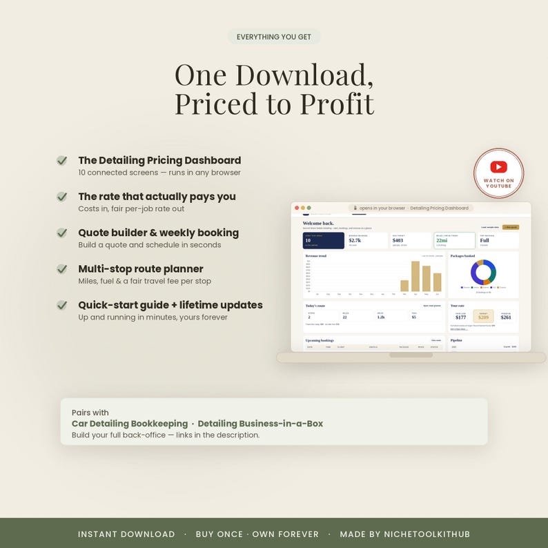 Pode incluir: Um an&uacute;ncio de produto digital intitulado One Download, Priced to Profit, mostrando um port&aacute;til com um painel de pre&ccedil;os. Lista funcionalidades como gerador de or&ccedil;amentos, planeador de rotas e reservas, com um bot&atilde;o de v&iacute;deo do YouTube.