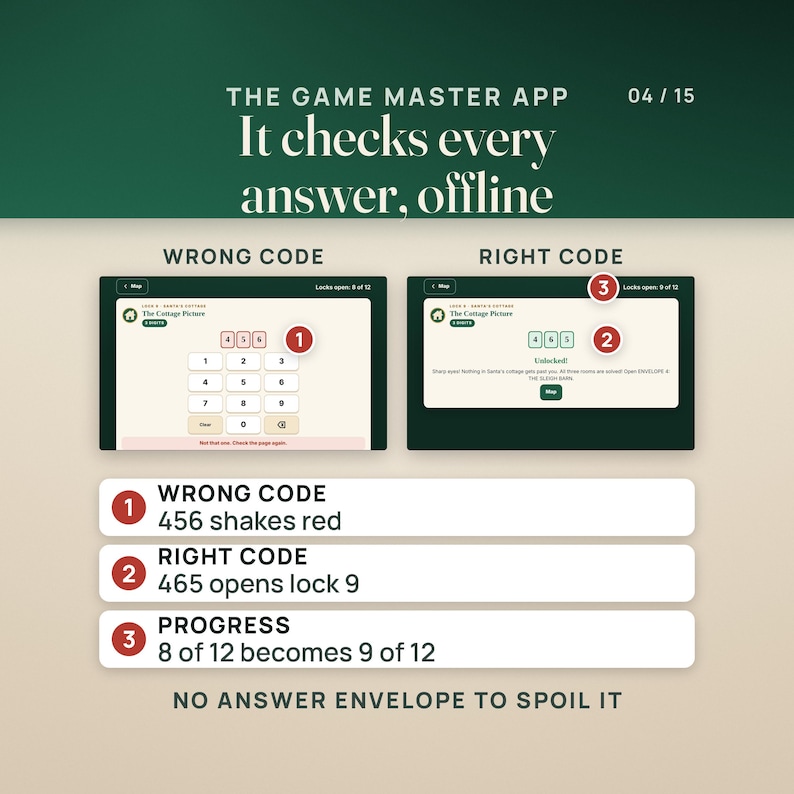 The Game Master app checks every answer offline. On Junior lock 9, The Cottage Picture, the wrong code 456 shakes red and the right code 465 unlocks it, and Locks open goes from 8 of 12 to 9 of 12.