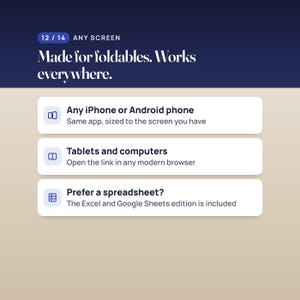 Novel Planner Web App, Writer's Word Count Tracker, Two-Screen Layout, Compatible with iPhone Duo image 12