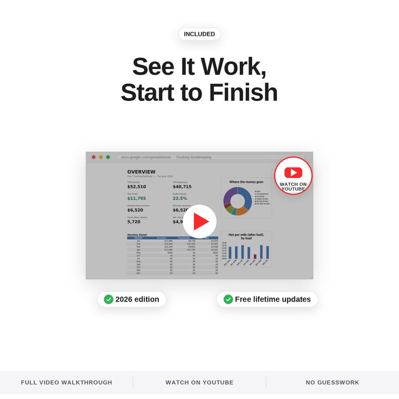 K&ouml;nnte beinhalten: Eine digitale Tabellenkalkulation mit Finanzdaten, einem Kreisdiagramm und einem Balkendiagramm. Der Text lautet: INCLUDED, See It Work, Start to Finish, WATCH ON YOUTUBE, 2026 edition, Free lifetime updates, FULL VIDEO WALKTHROUGH, WATCH ON YOUTUBE, NO GUESSWORK.