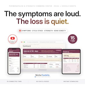 May include: A digital dashboard for perimenopause and strength tracking, featuring the text 'The symptoms are loud. The loss is quiet.' It includes a desktop interface, two mobile views, a 'Watch the Demo' button, and a '15 Tabs' badge.