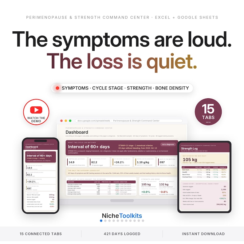 May include: A digital dashboard for perimenopause and strength tracking, featuring the text 'The symptoms are loud. The loss is quiet.' It includes a desktop interface, two mobile views, a 'Watch the Demo' button, and a '15 Tabs' badge.