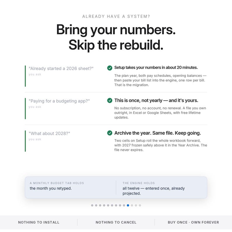 Może przedstawiać: Cyfrowy interfejs z tekstem: ALREADY HAVE A SYSTEM? Bring your numbers. Skip the rebuild. Zawiera trzy sekcje FAQ z zielonymi znacznikami wyboru dotyczące czasu konfiguracji, własności bez subskrypcji oraz archiwizacji danych.