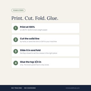 Four-step panel headed 'Print. Cut. Fold. Glue.' Step 1 Print at 100% on 28/70 to 32/80 lb text weight paper. Step 2 Cut the solid line by hand, or send the SVG or DXF to your machine. Step 3 Slide it in and fold the flap closed to set the crease in the right place. Step 4 Glue the top 3/4 in only, the lower panel has to stay loose. Footer: no tracing, no guessing.