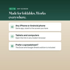 Paycheck Budget Web App, Offline Budget Planner with Two-Screen Layout, Compatible with iPhone Duo image 12