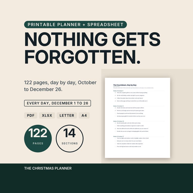 The cover frame for The Christmas Planner, headlined Nothing forgotten. It notes 122 pages, day by day, October to December 26, and marks every day from December 1 to 26. Format labels read PDF, XLSX, Letter and A4. Two page previews sit beside circles reading 122 pages and 14 sections.