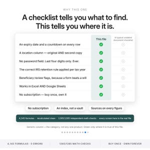Important Documents Organizer Spreadsheet | Life Admin Binder and Family Emergency Planner for Excel and Google Sheets | Renewal Tracker bild 10