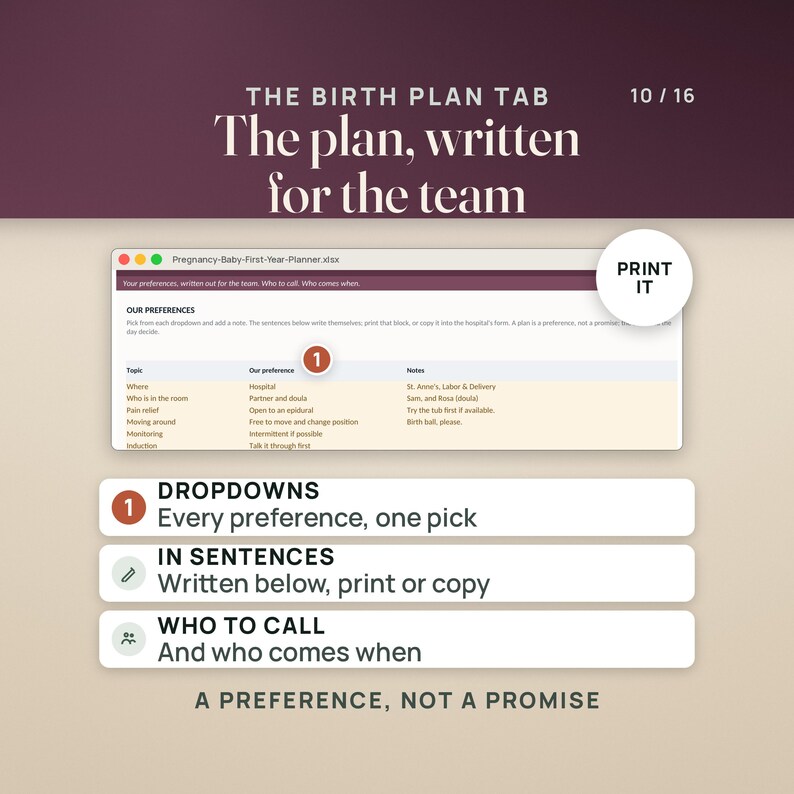 May include: A digital birth plan template titled The Birth Plan Tab, The plan, written for the team. It features a table with dropdown menus for preferences like hospital, pain relief, and monitoring, plus sections for sentences and who to call.