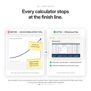 May include: A comparison graphic titled Every calculator stops at the finish line. The left side shows an accumulation chart with sticky notes asking what to spend first and when RMDs start. The right side shows a withdrawal plan spreadsheet.
