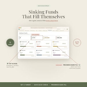 Paycheck Budget Spreadsheet | Budget by Paycheck Planner for Excel and Google Sheets | Biweekly Bills, Sinking Funds and Savings image 5