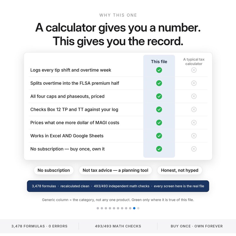 May include: A digital comparison chart titled Why This One, contrasting a tax file with a typical tax calculator. It lists features like logging tips, splitting overtime, and checking MAGI costs, with green checkmarks for the file and gray X marks.