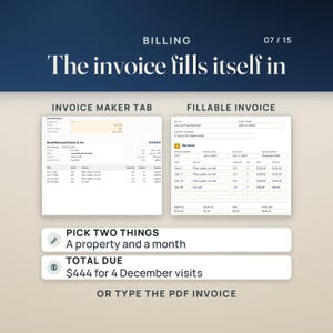 The Invoice Maker fills in an invoice from a property and a month, $444 for 4 December visits in the sample, beside the fillable invoice form.