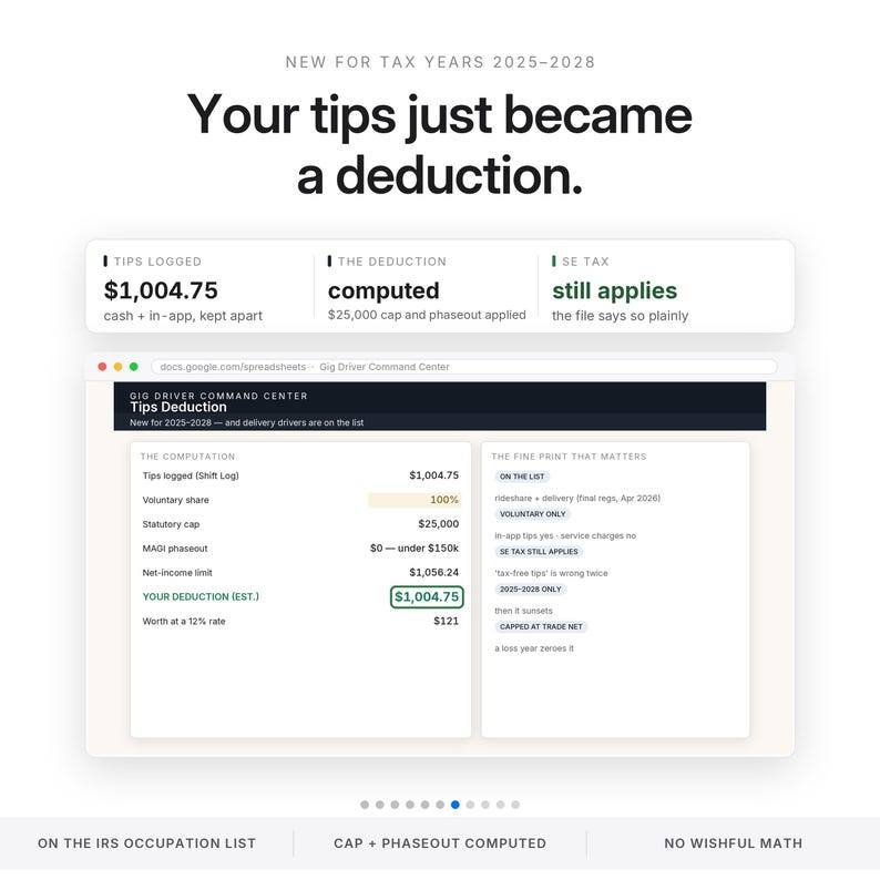 K&ouml;nnte beinhalten: Eine digitale Infografik mit dem Titel Your tips just became a deduction f&uuml;r die Steuerjahre 2025-2028. Sie zeigt eine Gig Driver Command Center Tabelle mit Spalten f&uuml;r protokollierte Trinkgelder, gesetzliche Obergrenzen und einen Abzug von 1.004,75 $.
