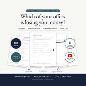 Hero image for the Small Business Planner. A centered question reads: which of your offers is losing you money? Five real planner pages fan out beneath it, with seals reading 80 pages, 11 tabbed sections and completely undated.
