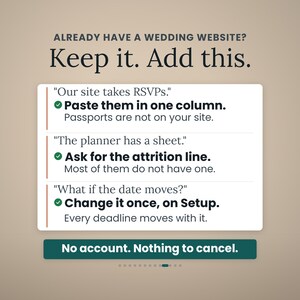 May include: A digital graphic with the text ALREADY HAVE A WEDDING WEBSITE? Keep it. Add this. It lists three scenarios: Our site takes RSVPs, The planner has a sheet, and What if the date moves? with solutions. A dark green button reads No account. Nothing to cancel.