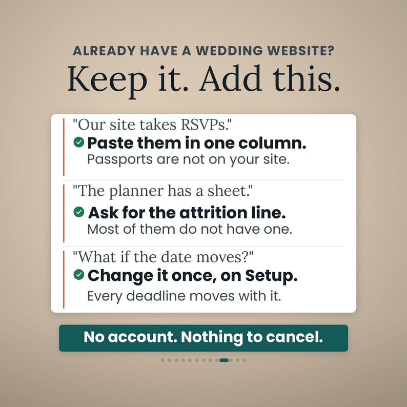 May include: A digital graphic with the text ALREADY HAVE A WEDDING WEBSITE? Keep it. Add this. It lists three scenarios: Our site takes RSVPs, The planner has a sheet, and What if the date moves? with solutions. A dark green button reads No account. Nothing to cancel.