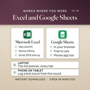 May include: An informational graphic titled Works Where You Work 13/16 Excel and Google Sheets. It lists features for Microsoft Excel including Mac and PC, works offline, and Excel 2016 and up, and Google Sheets including in your browser, free to use, and phone app too.