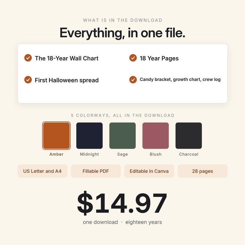 May include: A digital download product information graphic featuring the text Everything, in one file. It lists contents including an 18-Year Wall Chart, 18 Year Pages, First Halloween spread, and a candy bracket, growth chart, and crew log in five colors.