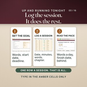 May include: A digital instructional graphic titled UP AND RUNNING TONIGHT 03/16 Log the session. It does the rest. It features three numbered steps: 1 SET THE GOAL, 2 LOG A SESSION, and 3 READ THE PACE, with screenshots and text instructions.