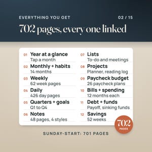 Everything inside the 702-page Monday edition: year at a glance, 14 months with habit trackers, 62 weeks, 426 days, quarters and goals, 48 notes pages, lists, Budget by Paycheck with 26 paycheck plans, bills, spending, debt, savings.