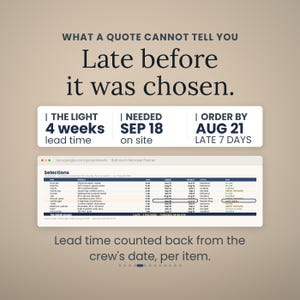 Puede incluir: Una infograf&iacute;a titulada WHAT A QUOTE CANNOT TELL YOU Late before it was chosen. Muestra una hoja de c&aacute;lculo llamada Bathroom Remodel Planner con columnas para art&iacute;culo, producto, plazo, fecha necesaria y estado, destacando un retraso de 7 d&iacute;as.