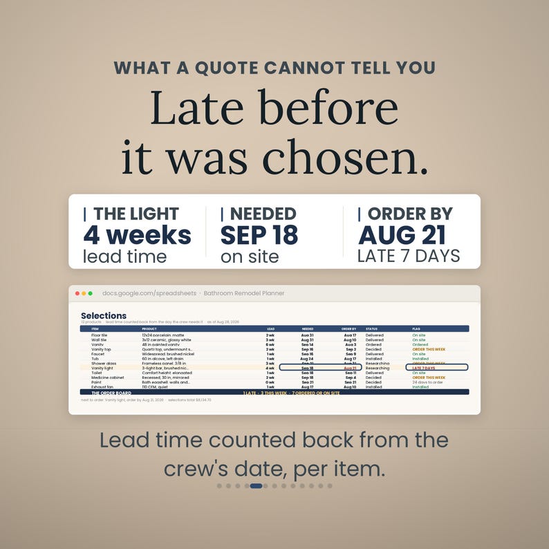 Puede incluir: Una infograf&iacute;a titulada WHAT A QUOTE CANNOT TELL YOU Late before it was chosen. Muestra una hoja de c&aacute;lculo llamada Bathroom Remodel Planner con columnas para art&iacute;culo, producto, plazo, fecha necesaria y estado, destacando un retraso de 7 d&iacute;as.
