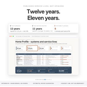 May include: A digital spreadsheet titled Home Maintenance Command Center displaying home system service lives. It features data on furnace and water heater ages, systems flagged, and a table comparing fourteen systems against published service ranges.