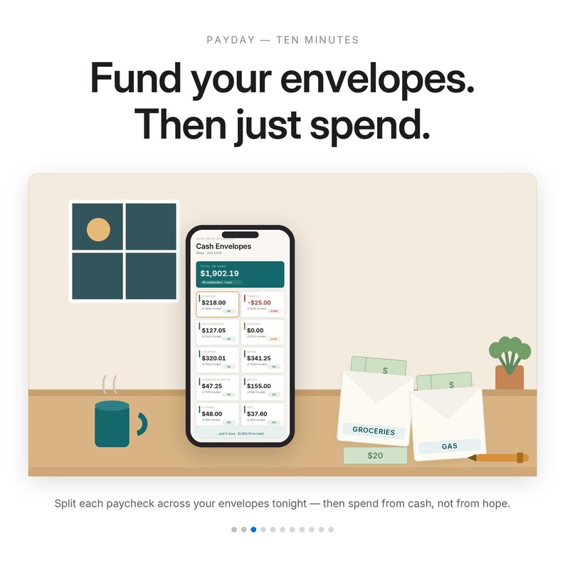 Cash Envelope Budget Spreadsheet | Cash Stuffing Digital System, Excel and Google Sheets | Paycheck Envelope Budgeting, Denomination Helper image 3