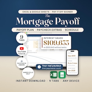 Hero image for The Mortgage Payoff spreadsheet: a laptop shows the real Payoff Plan tab with its amber inputs, six tiles and a balance chart, and a callout reads interest saved $109,633 vs $303,640 without extra. A phone shows the payoff date Sep 2044, time saved 8 yrs 3 mos and the PMI month Jun 2028. Badges read 9 tabs, YouTube tutorial, paycheck aware and amber cells only, with Excel and Google Sheets tiles.