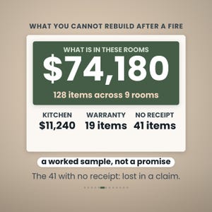 Puede incluir: Una infograf&iacute;a titulada WHAT YOU CANNOT REBUILD AFTER A FIRE. Muestra un total de $74,180 por 128 art&iacute;culos en 9 habitaciones. Enumera $11,240 para la cocina, 19 art&iacute;culos con garant&iacute;a y 41 art&iacute;culos sin recibo, indicando un ejemplo.