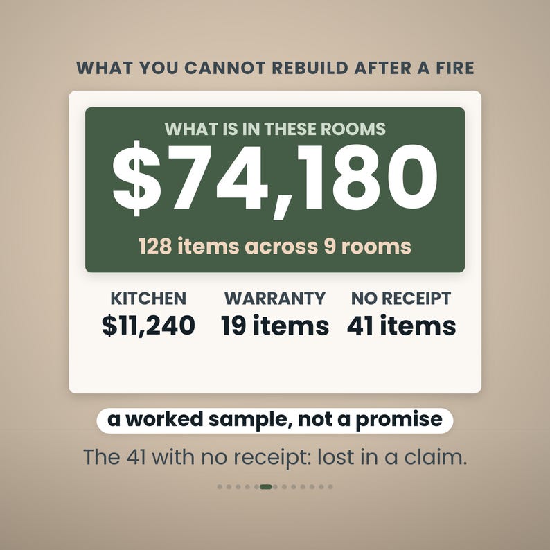 Puede incluir: Una infograf&iacute;a titulada WHAT YOU CANNOT REBUILD AFTER A FIRE. Muestra un total de $74,180 por 128 art&iacute;culos en 9 habitaciones. Enumera $11,240 para la cocina, 19 art&iacute;culos con garant&iacute;a y 41 art&iacute;culos sin recibo, indicando un ejemplo.