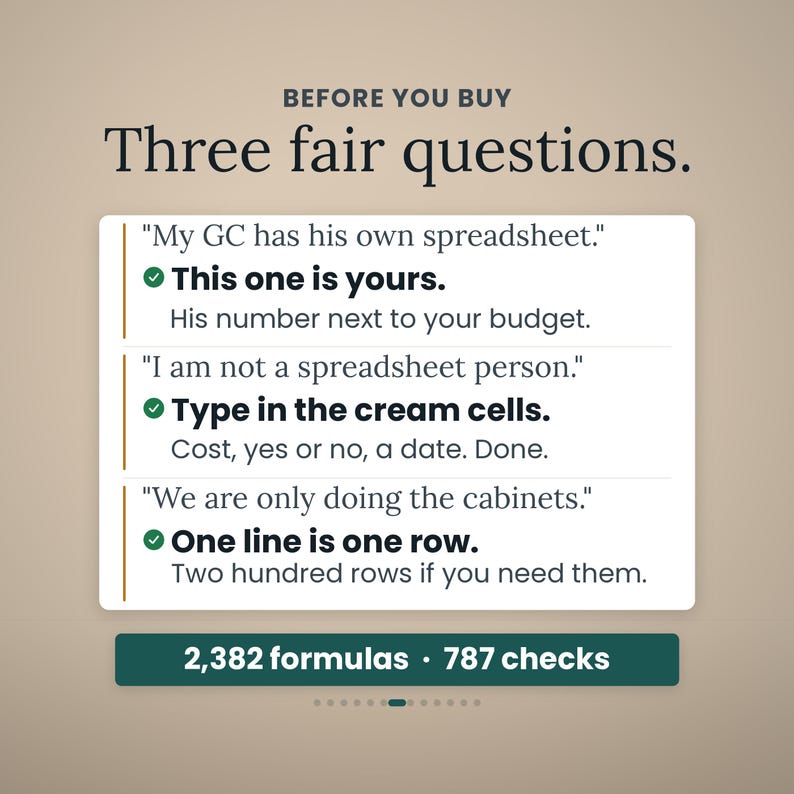 Puede incluir: Un gr&aacute;fico digital titulado BEFORE YOU BUY Three fair questions. Enumera tres preocupaciones comunes sobre hojas de c&aacute;lculo con soluciones: This one is yours, Type in the cream cells y One line is one row. Incluye 2.382 f&oacute;rmulas y 787 comprobaciones.