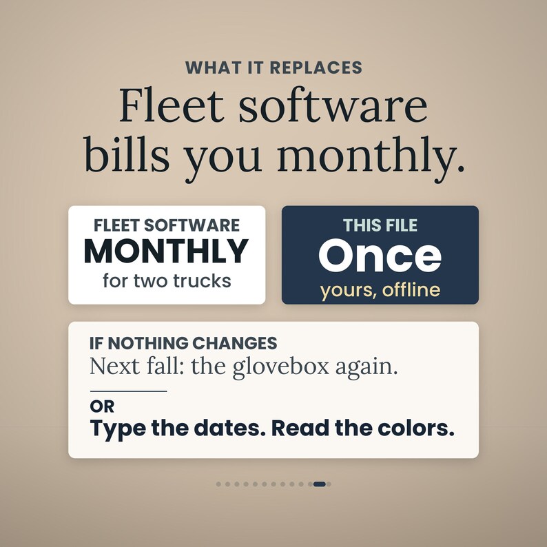 Może przedstawiać: Cyfrowa grafika por&oacute;wnująca rozliczenia oprogramowania flotowego z plikiem jednorazowym. Tekst: WHAT IT REPLACES Fleet software bills you monthly. FLEET SOFTWARE MONTHLY for two trucks. THIS FILE Once yours, offline. IF NOTHING CHANGES Next fall: the glovebox again. OR Type the dates. Read the colors.