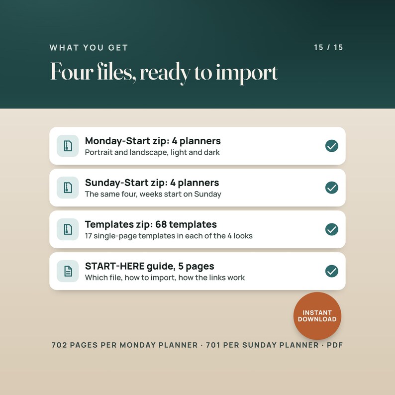 What you get: the Monday-Start zip with 4 planners, the Sunday-Start zip with 4 planners, the Templates zip with 68 templates and the 5-page START-HERE guide. 702 pages per Monday planner, 701 per Sunday planner. Instant download.