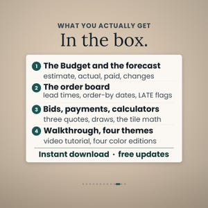 Puede incluir: Una tarjeta de informaci&oacute;n digital titulada WHAT YOU ACTUALLY GET In the box. Enumera cuatro elementos numerados: The Budget and the forecast, The order board, Bids, payments, calculators y Walkthrough, four themes, con detalles e Instant download.