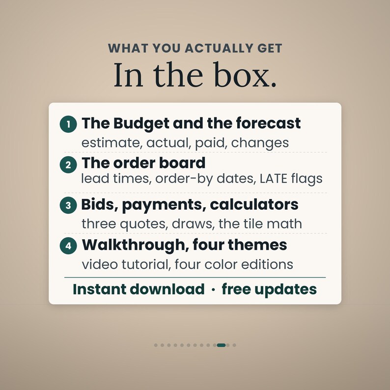 Puede incluir: Una tarjeta de informaci&oacute;n digital titulada WHAT YOU ACTUALLY GET In the box. Enumera cuatro elementos numerados: The Budget and the forecast, The order board, Bids, payments, calculators y Walkthrough, four themes, con detalles e Instant download.