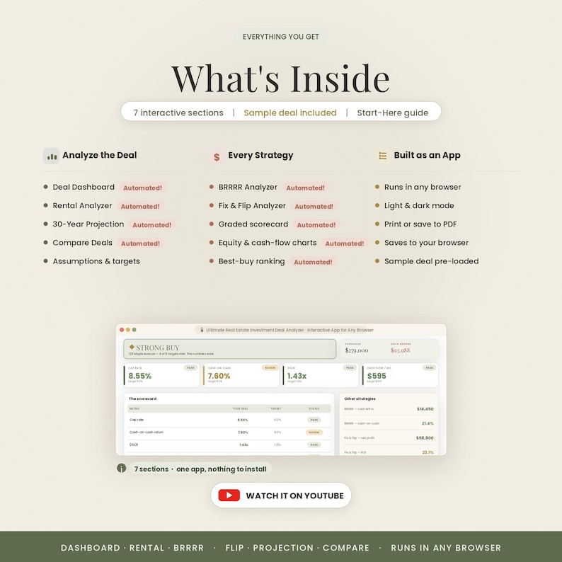 Pu&ograve; includere: Un'infografica digitale intitolata What's Inside che descrive uno strumento di investimento immobiliare. Elenca funzionalit&agrave; come la dashboard, l'analizzatore BRRRR e le proiezioni. Una finestra del browser mostra una dashboard con metriche finanziarie.