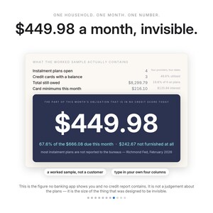 Puede incluir: Una infograf&iacute;a financiera que muestra el texto One household. One month. One number. 449,98 $ al mes, invisible. Incluye una tabla de datos con planes de pago, saldos de tarjetas de cr&eacute;dito y un recuadro azul oscuro que destaca 449,98 $.