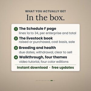 May include: A digital information card titled WHAT YOU ACTUALLY GET In the box. It lists four items: 1. The Schedule F page, 2. The livestock book, 3. Breeding and health, and 4. Walkthrough, four themes. Includes text: Instant download, free updates.