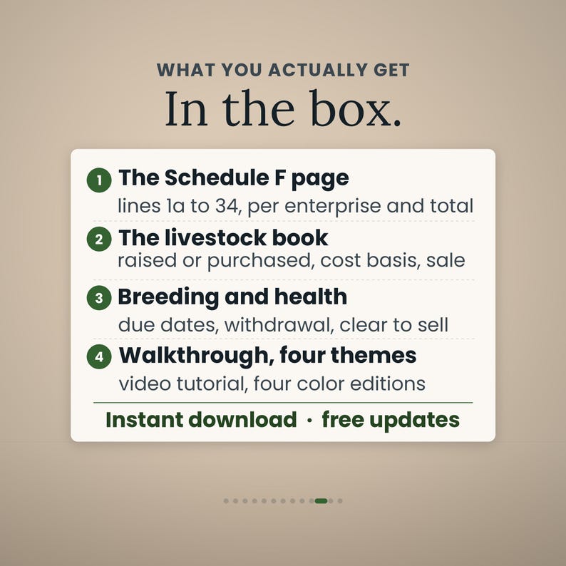 May include: A digital information card titled WHAT YOU ACTUALLY GET In the box. It lists four items: 1. The Schedule F page, 2. The livestock book, 3. Breeding and health, and 4. Walkthrough, four themes. Includes text: Instant download, free updates.