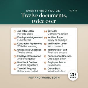 May include: A digital document list titled Everything You Get Twelve documents, twice over. It displays fourteen numbered items including Job Offer Letter, Employment Agreement, Contractor Agreement, Onboarding Checklist, and others, noting PDF and Word, both.