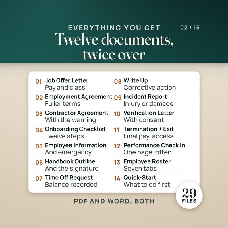 May include: A digital document list titled Everything You Get Twelve documents, twice over. It displays fourteen numbered items including Job Offer Letter, Employment Agreement, Contractor Agreement, Onboarding Checklist, and others, noting PDF and Word, both.