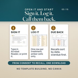 How it works in three steps. Sign it: the signed consent section of the neurotoxin form, typed in Acrobat Reader or printed. Log it: the Treatments tab, one row per treatment in amber input cells. Due back: the Recalls tab, sorted by date with overdue clients first. A band reads from consent to recall, one download.