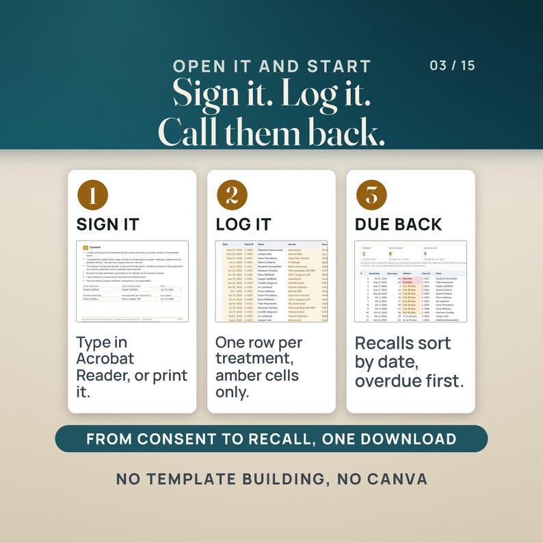 How it works in three steps. Sign it: the signed consent section of the neurotoxin form, typed in Acrobat Reader or printed. Log it: the Treatments tab, one row per treatment in amber input cells. Due back: the Recalls tab, sorted by date with overdue clients first. A band reads from consent to recall, one download.