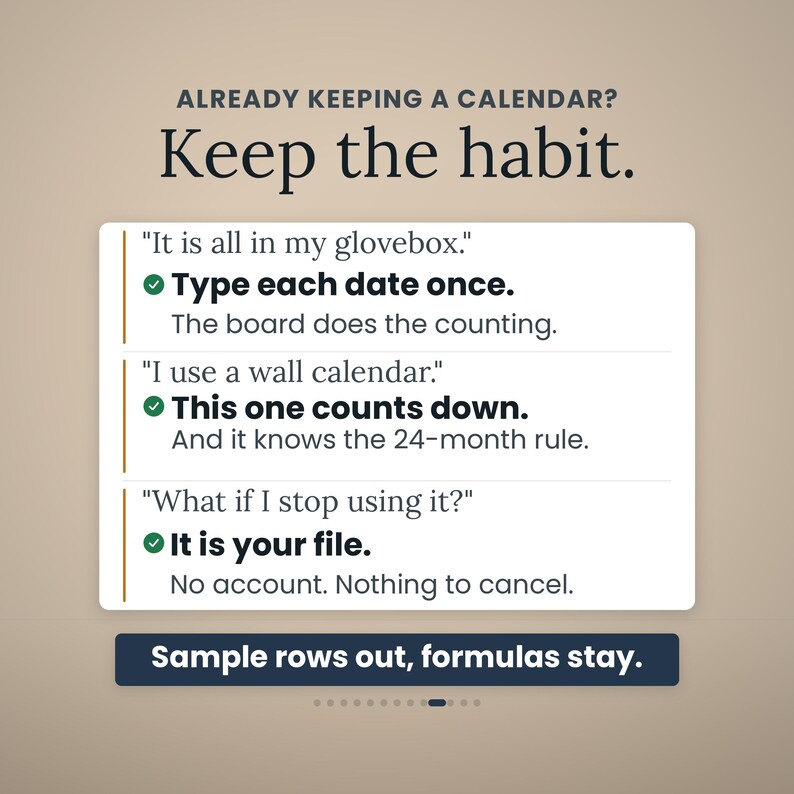 Może przedstawiać: Cyfrowa infografika z nagł&oacute;wkiem ALREADY KEEPING A CALENDAR? Keep the habit. Zawiera trzy sekcje pytań i odpowiedzi dotyczące funkcji kalendarza, w tym Type each date once, This one counts down oraz It is your file, kończąc się napisem Sample rows out, formulas stay.