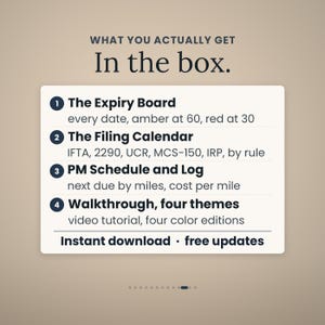 Może przedstawiać: Cyfrowa karta informacyjna produktu zatytułowana WHAT YOU ACTUALLY GET In the box. Zawiera listę czterech element&oacute;w: The Expiry Board, The Filing Calendar, PM Schedule and Log oraz Walkthrough, four themes. Zawiera tekst: Instant download, free updates.
