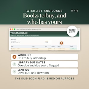 May include: A digital spreadsheet titled Book-and-Reading-Tracker-Spreadsheet.xlsx featuring a Wishlist and Loans section. It includes three lists: Wishlist for books to buy, Library Due Dates for tracking, and Lent Out for books loaned to others.