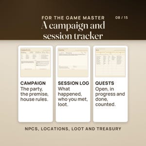 Three pages of the Campaign and Session Tracker, filled in for a sample campaign: the campaign overview with the party and the premise, a session log entry, and the quest list with open, in progress and done counted. It also has NPC, location and loot pages.