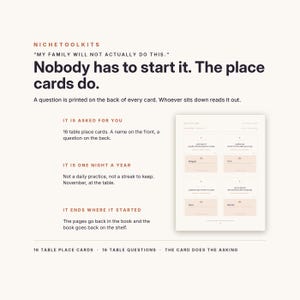 May include: A set of 16 table place cards featuring names on the front and questions on the back. The text reads: "MY FAMILY WILL NOT ACTUALLY DO THIS. Nobody has to start it. The place cards do." The cards are displayed on a white sheet.