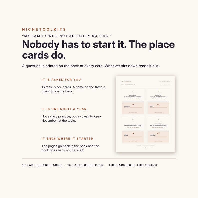 May include: A set of 16 table place cards featuring names on the front and questions on the back. The text reads: "MY FAMILY WILL NOT ACTUALLY DO THIS. Nobody has to start it. The place cards do." The cards are displayed on a white sheet.